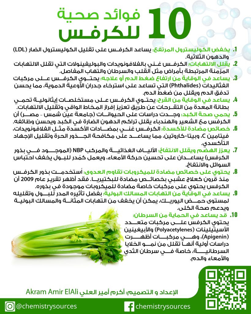 بطاقة المعلومات و الفوائد الصحية الكرفس